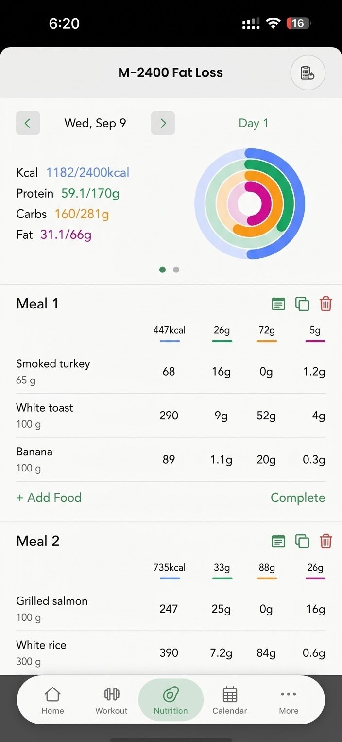 ASF nutrition tracking experience